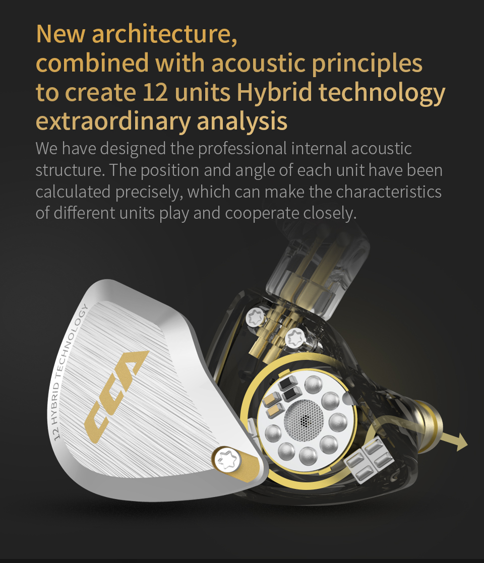 CCA C12 Cuffie In-Ear in Metal - Office Tech Essentials recensione e prezzo