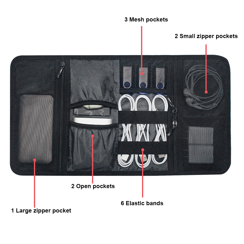 Borsa Organizer per Accessori  - Office Tech For Home recensione e prezzo