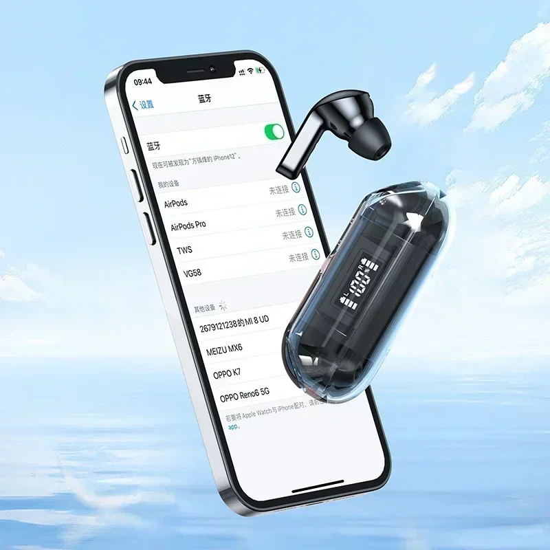 Auricolari Bluetooth Wireless  - Office Tech Essentials recensione e prezzo