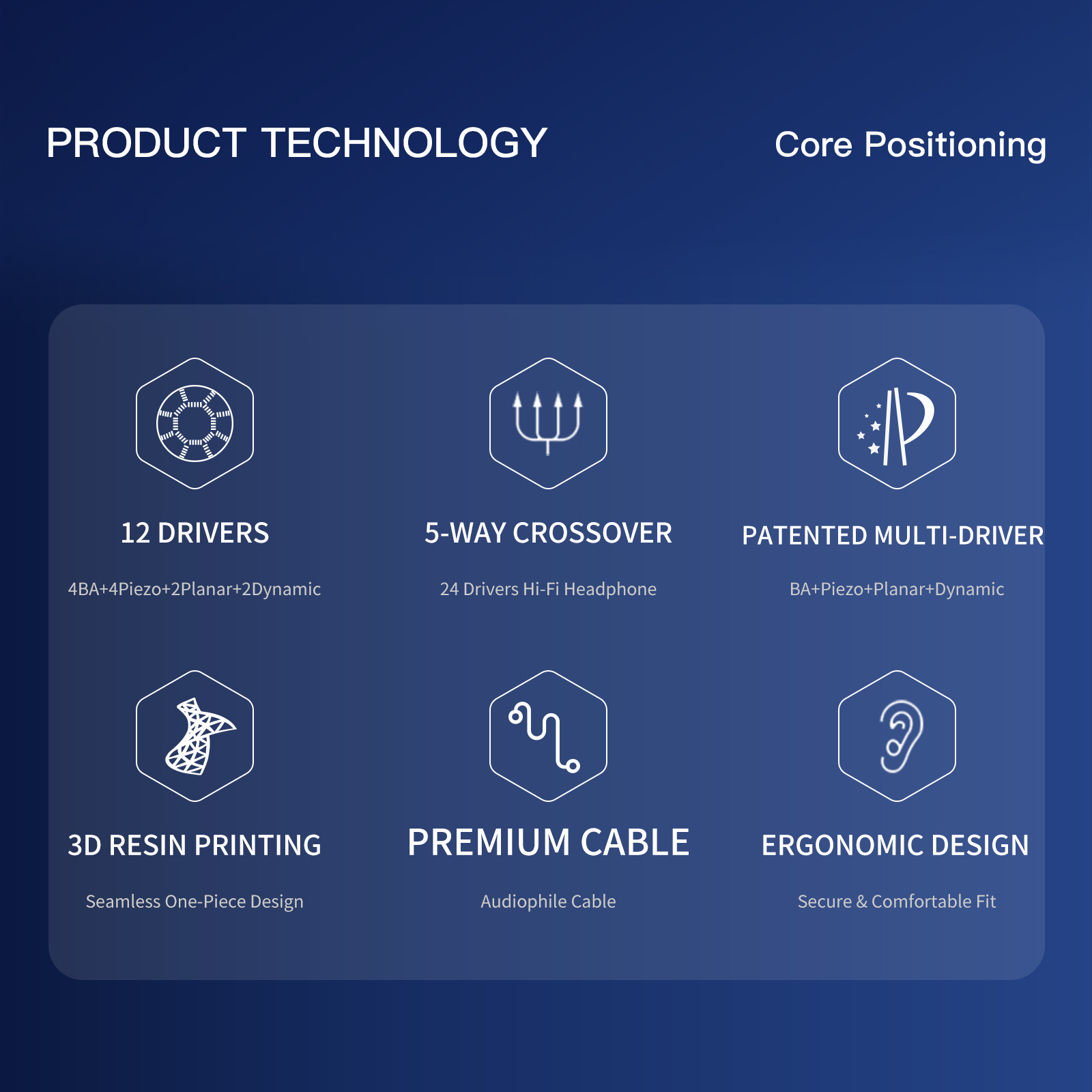 GEEKWOLD GEEK WOLD GK260 4 BA+ - Office Tech Essentials recensione e prezzo